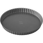 Non stick pan